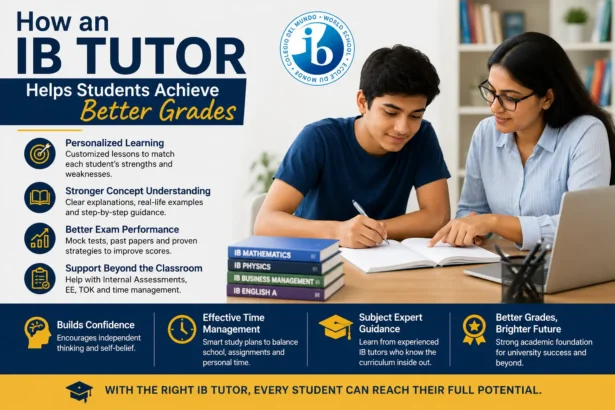 How an IB Tutor Helps Students Achieve Better Grades